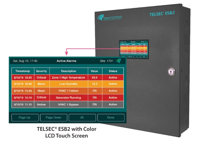 TELSEC ESB2 with detail of Touch Screen
