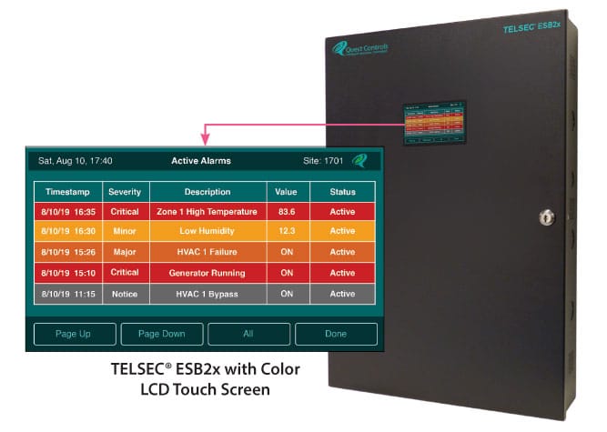 TELSEC ESB2x with detail of Touch Screen