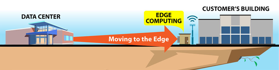 the-illustration-shows-Complete Remote Visibility for Optimal Performance of Edge equipment in critical infrastructure