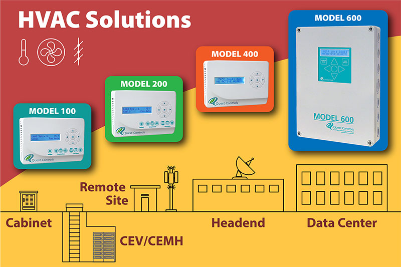 Quest Controls offers a range of intelligent HVAC controllers designed to meet the needs of your facility, ffrom small telecom shelters to large critical infrastructure sites.